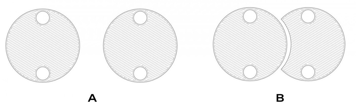 Plate pack, shell and fluid paths